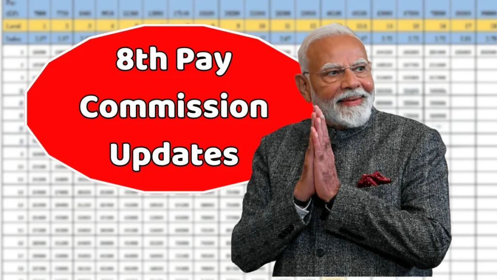 8th Pay Commission Updates